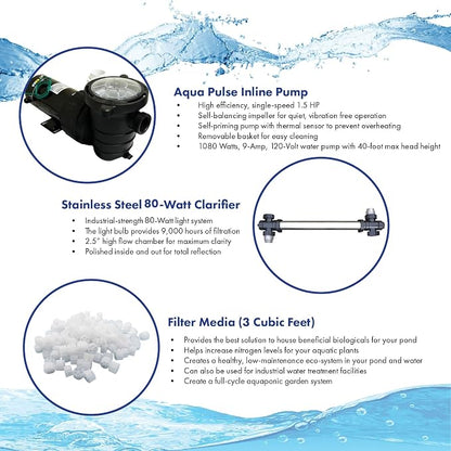 HALF OFF PONDS Simply Clear PRO Koi Pond Filter System: 2HP Blower, 160 watt UV - Image 3