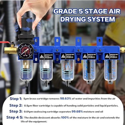 1/4'' NPT 5 Stage Air Drying System, Air Compressor Dryer System, 5 &0.5 &0.01 - Image 5