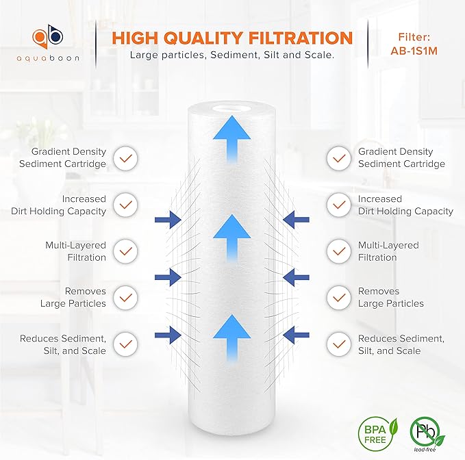 Aquaboon 10” x 2.5” Whole House and Reverse Osmosis Sediment 1 Micron Water - Image 6