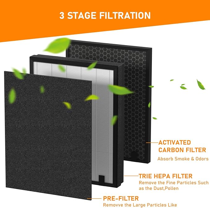 S630/630/718 HEPA Filter Replacement Compatible - Image 2