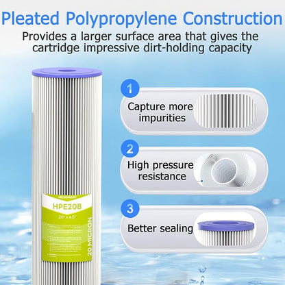 20 Micron Whole House Water Filter Cartridge, Pleated Sediment Filters - Image 3