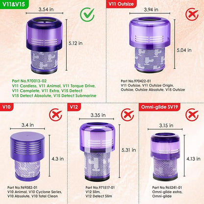 3 Pack V11 Filters Replacement for Dyson, Vacuum Filters Replacement Compatible - Image 4