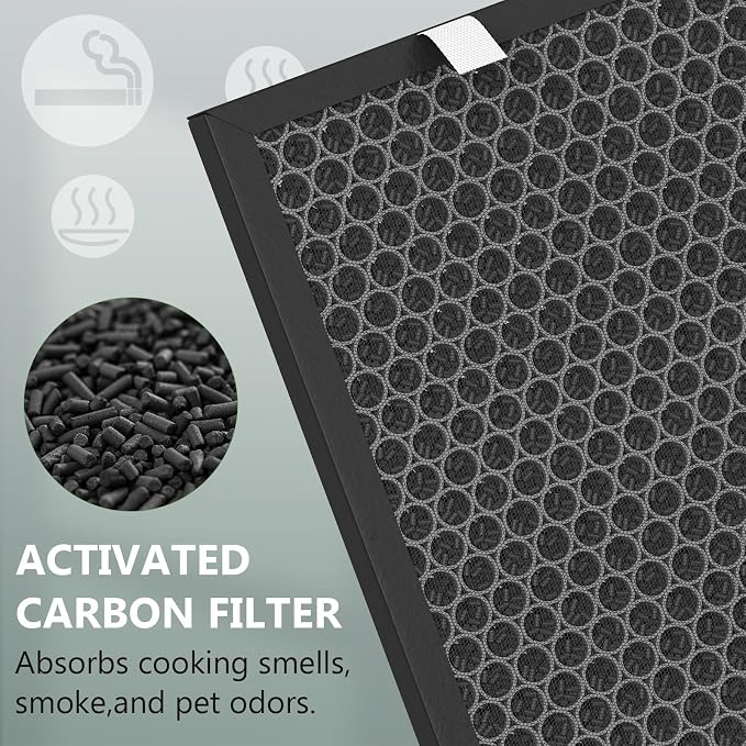 Air400 Replacement Filter for Bissell Air400, 2 H13 True HEPA - Image 3