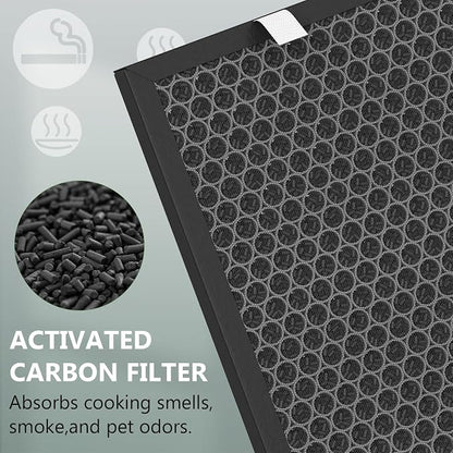 Air400 Replacement Filter for Bissell Air400, 2 H13 True HEPA and 1 Activated - Image 4