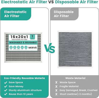 16x20x1 Reusable Air Filter, Electrostatic HVAC AC Furnace Filter, Merv 8 - Image 5
