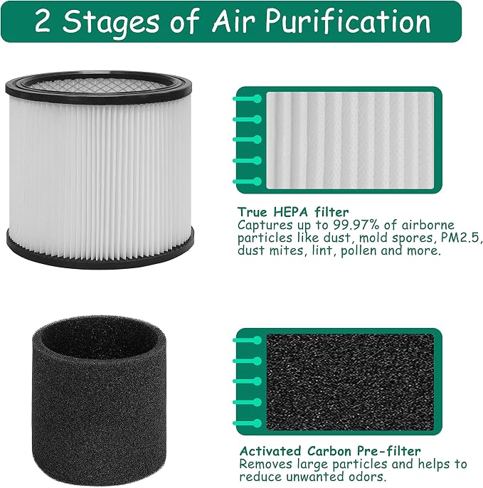 90304 Replacement Filter with Lid, Compatible with Shop-Vac 90304, Shop Vac - Image 3