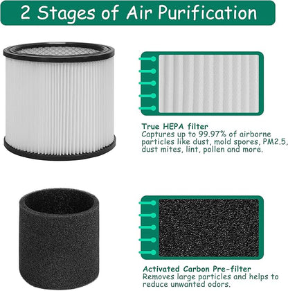 90304 Replacement Filter with Lid, Compatible with Shop-Vac 90304, Shop Vac - Image 3