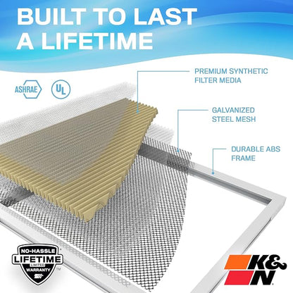 K&N 12x20x1 HVAC Furnace Air Filter, Lasts a Lifetime, Merv 11, the Last HVAC - Image 4