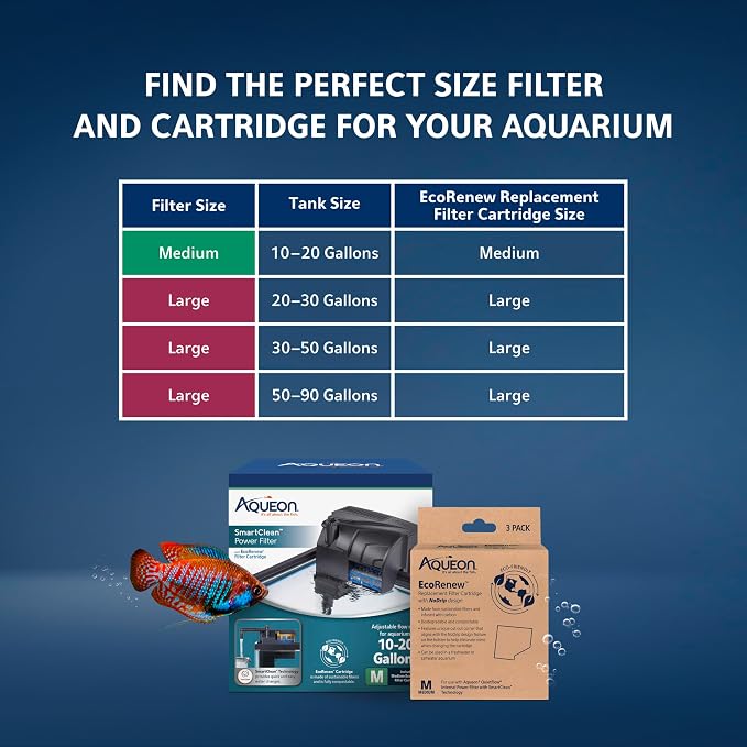 Aqueon SmartClean Power Filter - Image 8