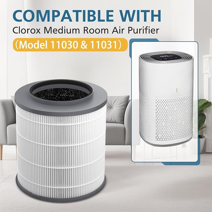 2-Pack 12030 HEPA Replacement Filter, 000 Sq. Ft. Capacity, Compatible - Image 4
