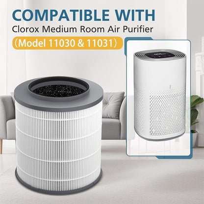 2-Pack 12030 HEPA Replacement Filter, 000 Sq. Ft. Capacity, Compatible - Image 4