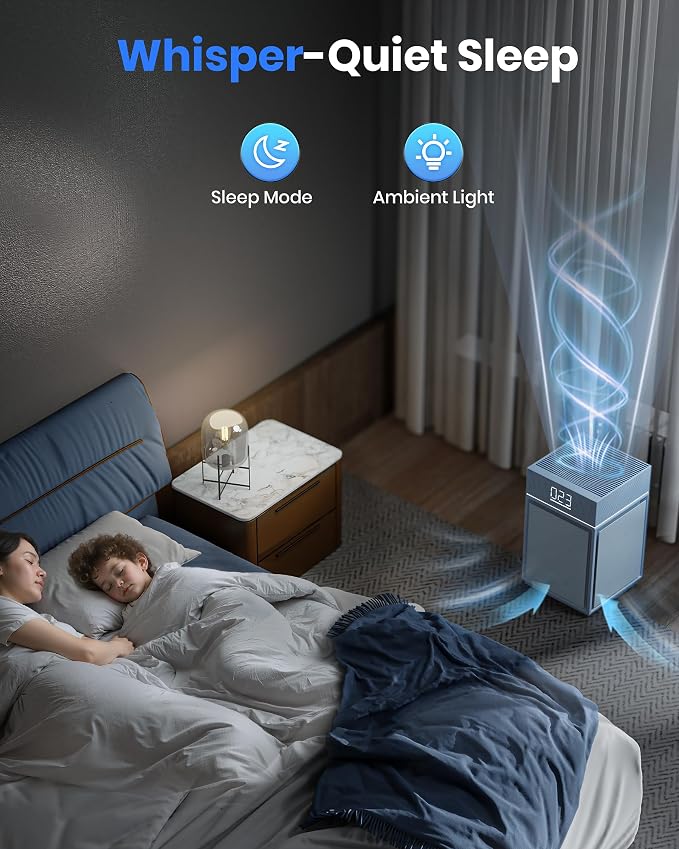 Air Purifiers for Bedroom Home Large Room up to 3600 Sq Ft PM 2.5 Display Air - Image 4