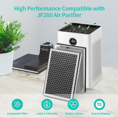 JF260 Replacement Filter Compatible - Image 2