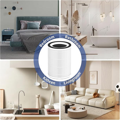 4-Pack Kilo Replacement Filter Compatible - Image 5