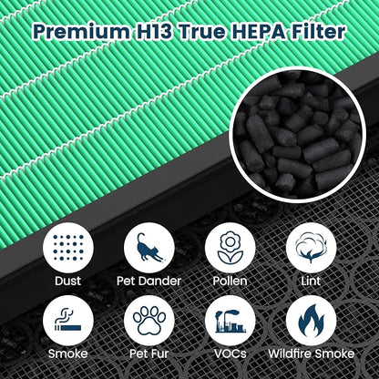 Vital 100S Replacement Filter for LEVOIT Vital 100S and Vital 100S-P Air - Image 5