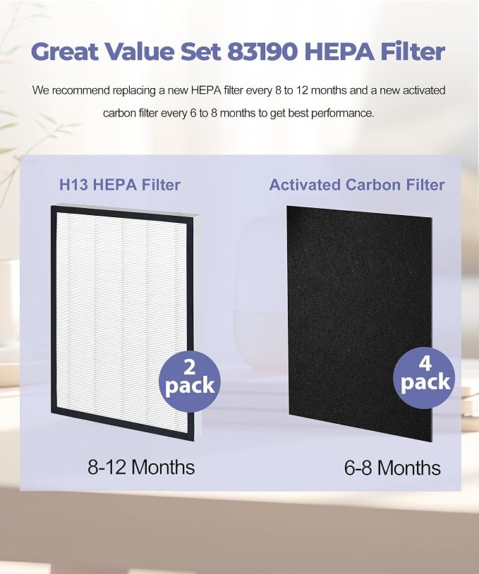 Replacement Filter Compatible - Image 3