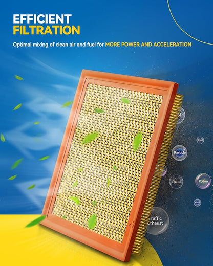 PHILTOP Engine Air Filter, CA9054 Compatible - Image 4