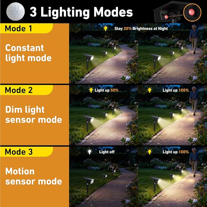 btfarm Solar Spot Lights Outdoor Waterproof, 8 Pack/3 Modes Motion Sensor Lights, Solar Powered Spotlights 2-in-1 Auto On/Off for Outside Pathway Yard Garden Landscape Lighting, Warm White