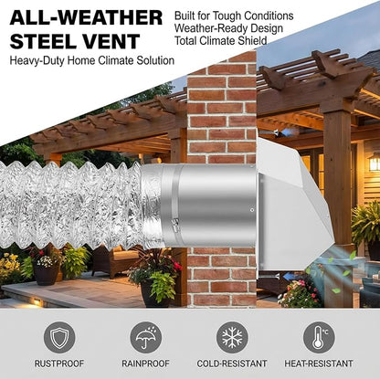 8 Inch Vent Covers for Wall, Galvanized Steel Dryer Vent Cover Outside - Image 5