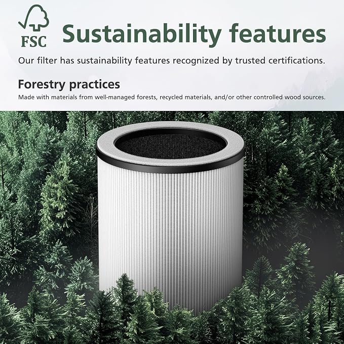 P60 Replacement Filters for YARIKI/TPLMB P60 Air Purifier, for Vhoiu KJ50 Air - Image 6