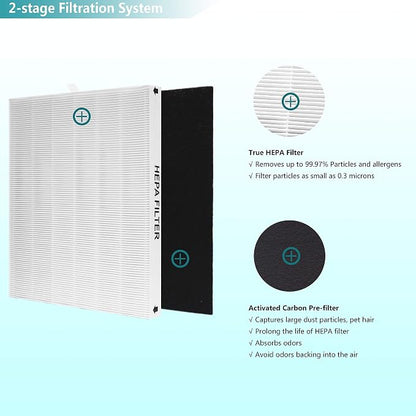 AP-1512HH True HEPA Replacement Filter, Compatible - Image 3