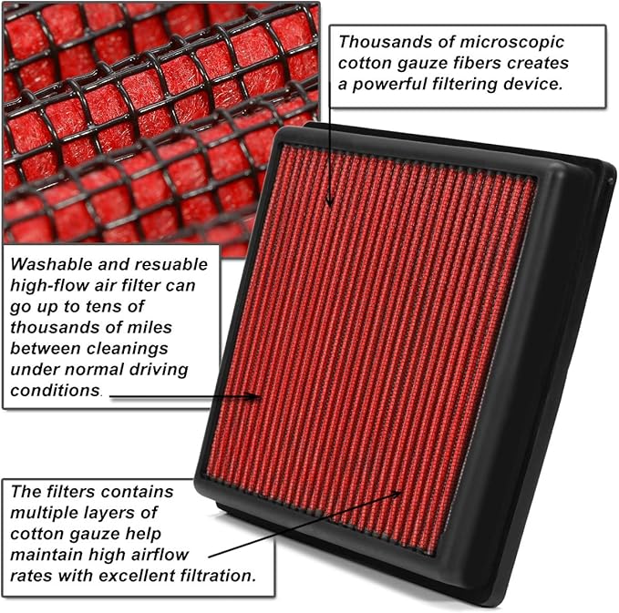 DNA Motoring AFPN-023-RD Clean Air Washable Drop In Panel Air Filter Enhance - Image 5