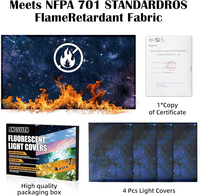 4 Pcs Fluorescent Light Covers - Image 2