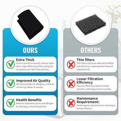 CFS COMPLETE FILTRATION SERVICES EST.2006 1PACK CuttoFit Carbon Pad 16 x 48 - Image 7