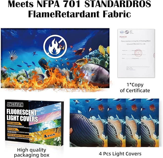 4 Pcs Fluorescent Light Covers - Image 2