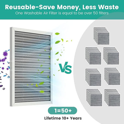 14x20x1 Reusable Air Filter, Merv 8, Electrostatic HVAC AC Furnace Filter - Image 4