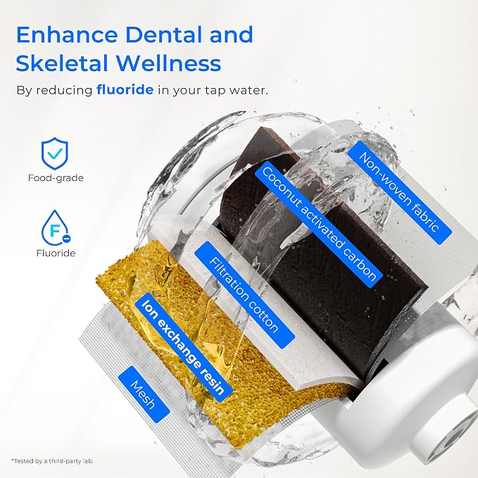Waterdrop Upgrade Gravity-fed Water Filter System, - Image 3