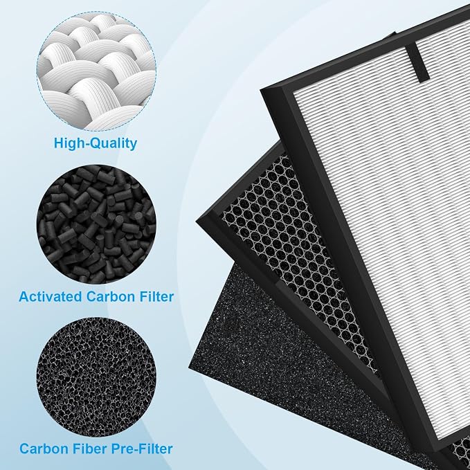 12 Pack 3000 Air Replacement Filter, Compatible - Image 4