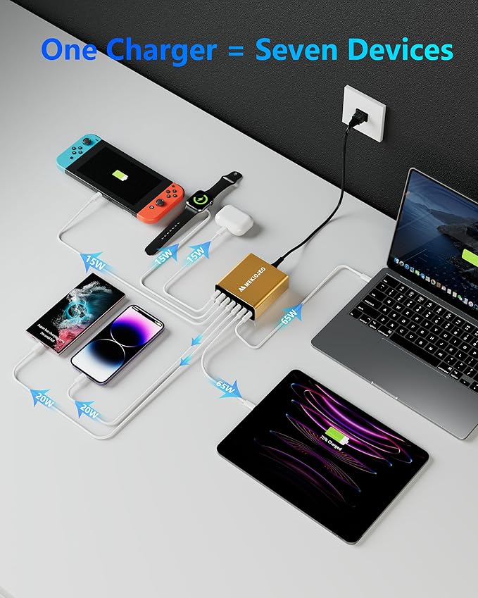 Aluminum Alloy USB C Charger 260W GaN Fast USB C Charging Station 7 Ports 65W Laptop Charger for MacBook Pro/Air/iPad Pro/iPhone (Gold)