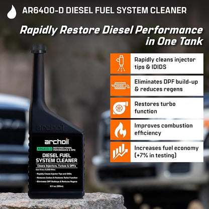 Archoil Ultimate Diesel Kit - Image 2