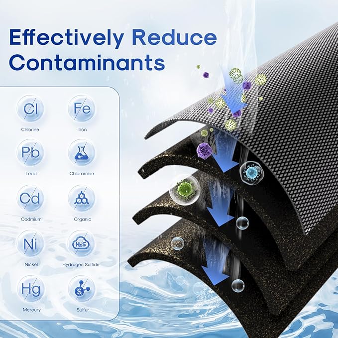 ICEPURE 5 Micron 4.5" x 10" CTO10BB-KDF Whole House Water Filter Coconut Shell - Image 2