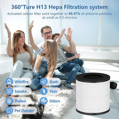 AP050 AP052 Replacement Filter Compatible - Image 3