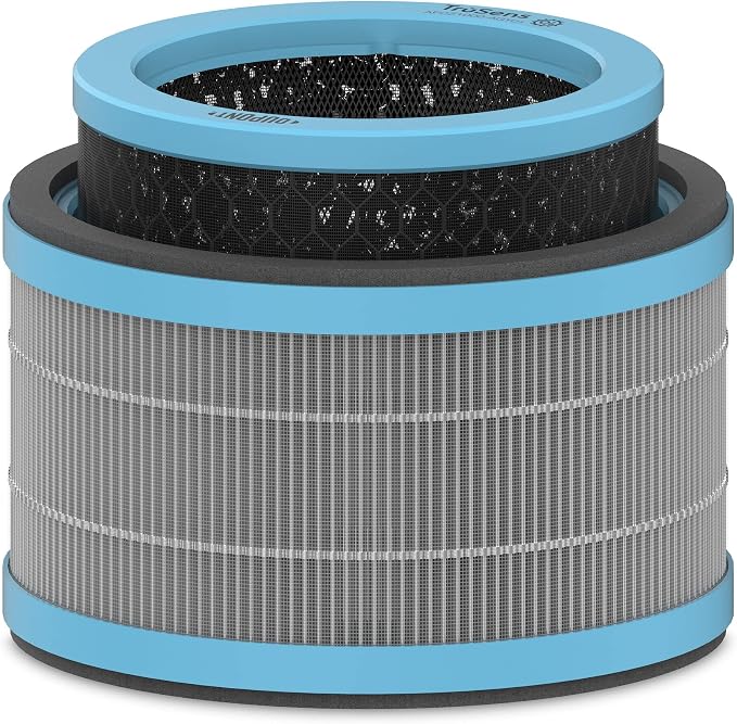TruSens DuPont Allergy & Flu Filter by TruSens