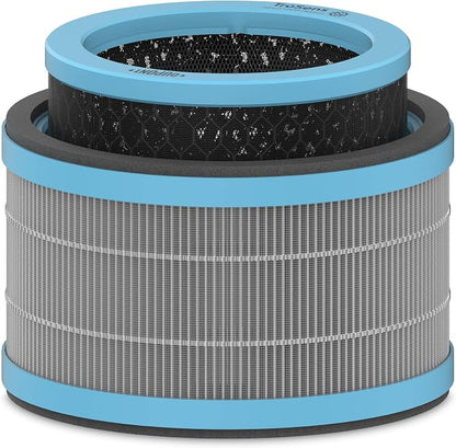 TruSens DuPont Allergy & Flu Filter by TruSens
