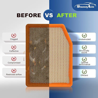 Engine & Cabin Air Filter for Silverado 1500; Sierra 1500; Suburban; Tahoe Air - Image 7