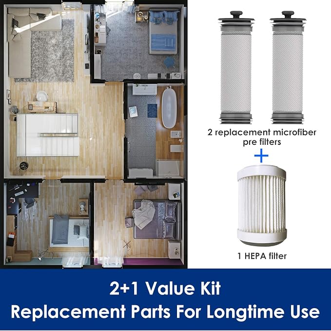 Tineco Filter Replacement Kit - Image 4