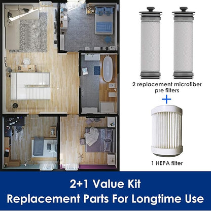 Tineco Filter Replacement Kit - Image 4