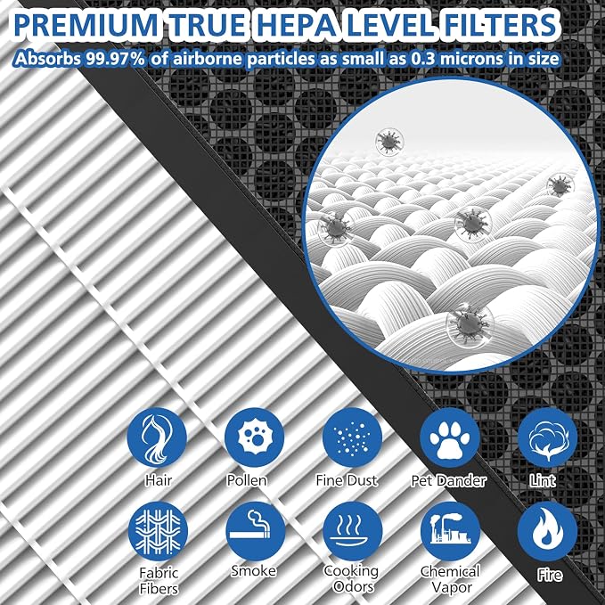 2 Pack Vital 100S Replacement Filter Compatible - Image 5