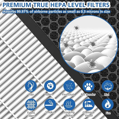 2 Pack Vital 100S Replacement Filter Compatible - Image 5