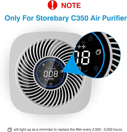 Air Purifier Replacement, C350-RF True HEPA High-Efficiency Activated Carbon - Image 5