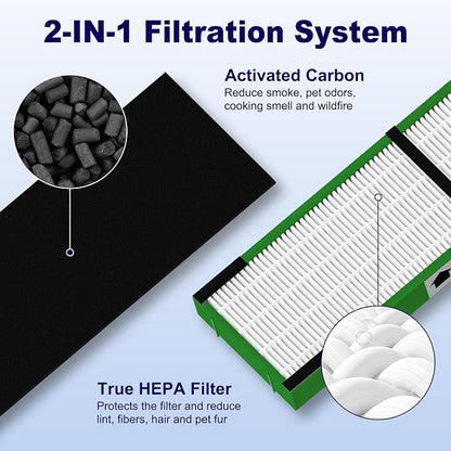 4 Pack FLT4825VO HEPA Toxin Clear Filter B Replacement Compatible - Image 5