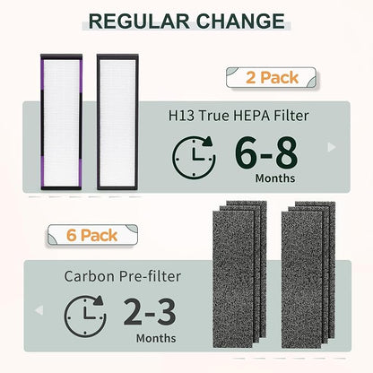FLT4850PT HEPA Filter B Replacement Compatible - Image 5