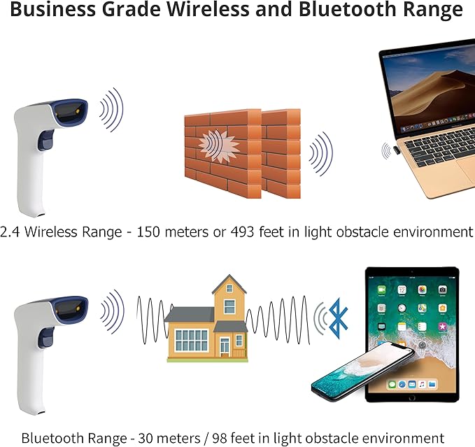 ScanAvenger Wireless Portable 1D Bluetooth Barcode Scanner: Hand Scanner 3-in-1, Cordless, Rechargeable Scan Gun for Inventory - USB Barcode Reader (1D Only No QR with No Next Gen Stand)