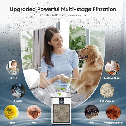 DAYETTE Air Purifier for Home Large Room Up to 3000 Ft² - Image 7