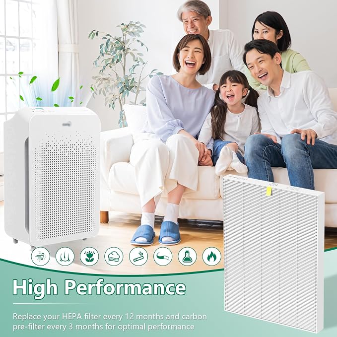 4 Pack C545 True HEPA Replacement Filter S Compatible - Image 6