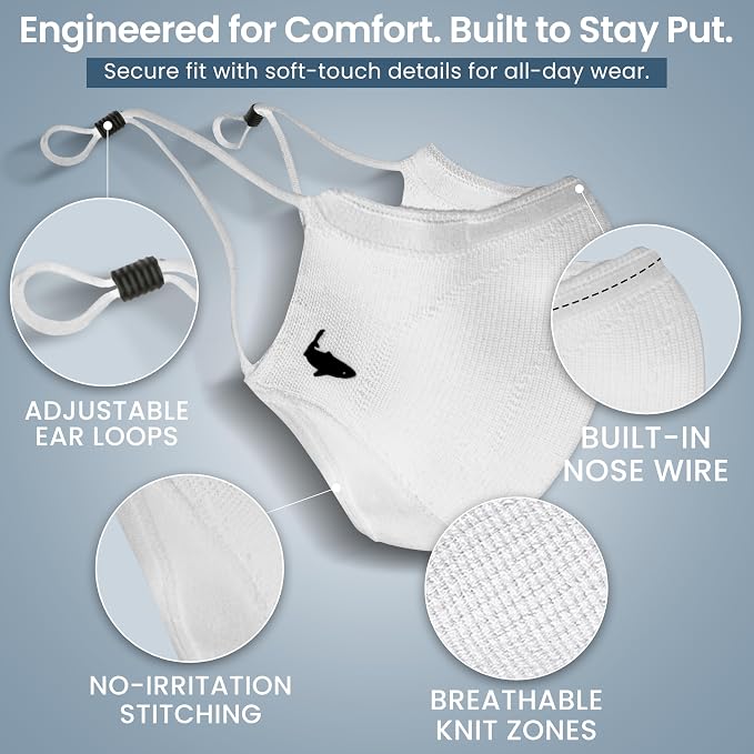 INHERENT Premium Traveler's Face Mask - Image 4